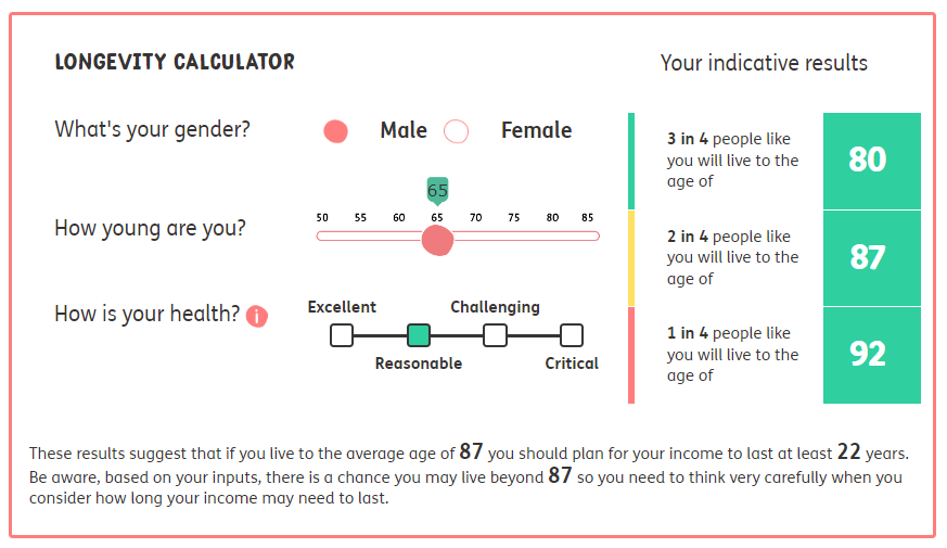 Image of calculator