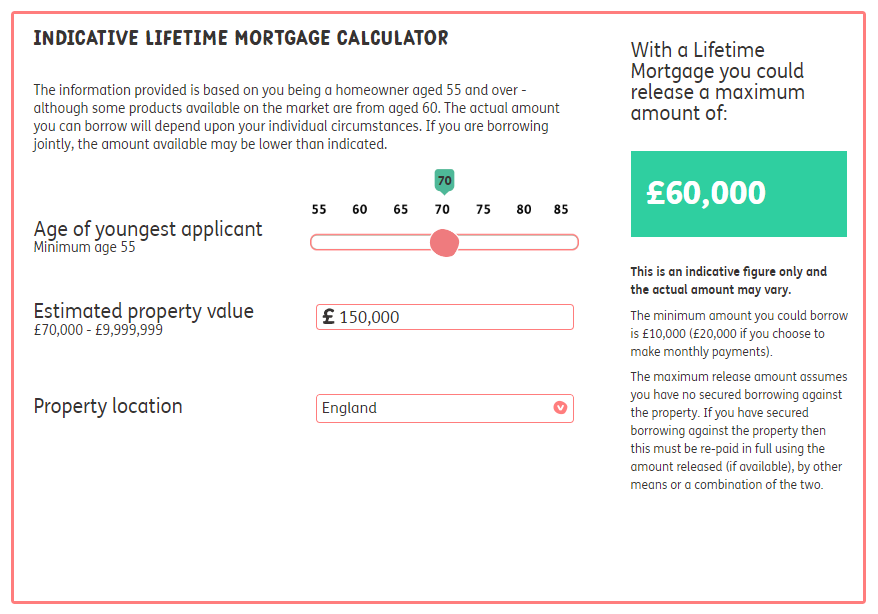 Image of calculator